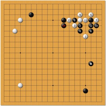 참고도1 - 감동근 제공